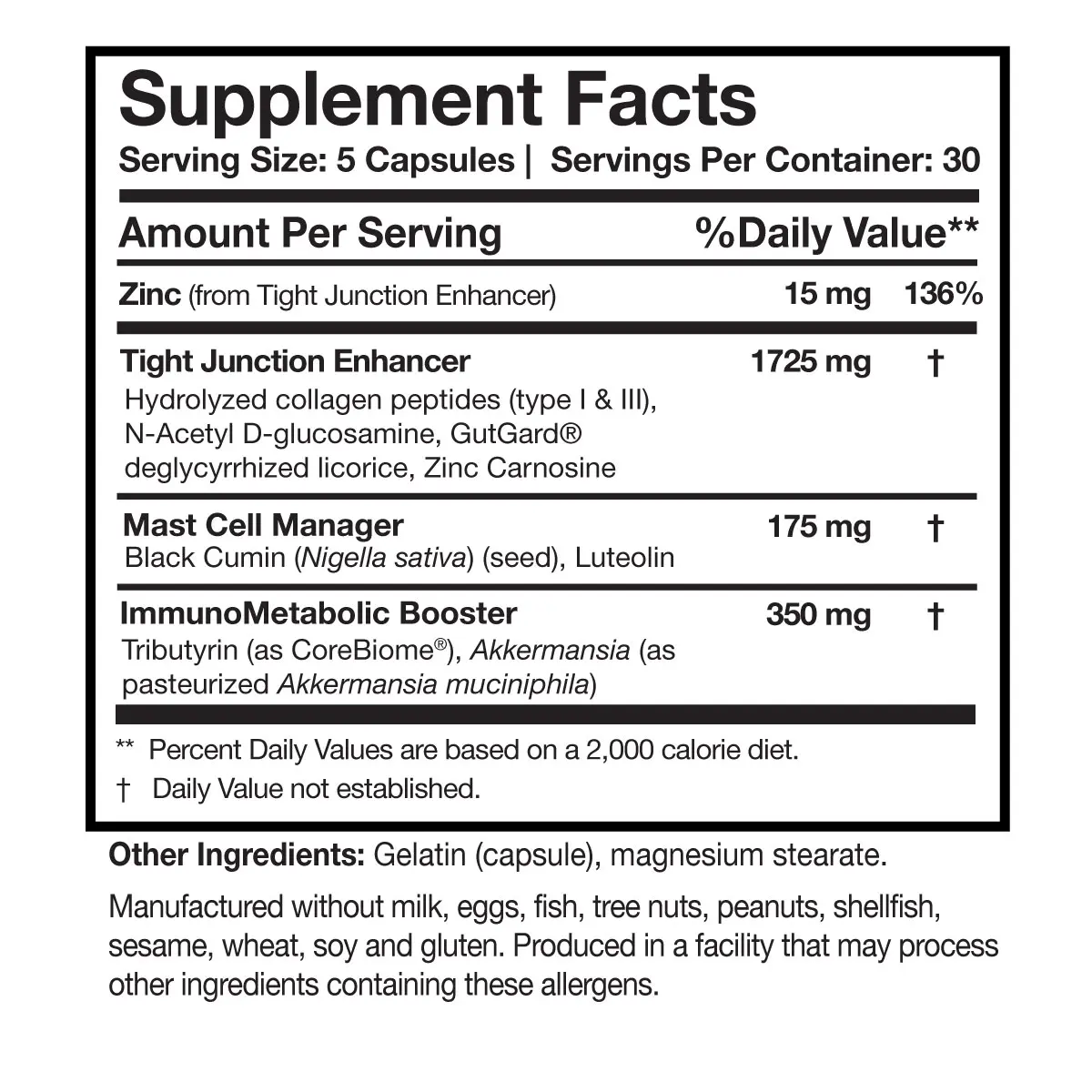 RenewGut Thrive™ - 150 caps